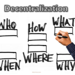 حول ضرورة كسر مركزية المركز ( الجزء الأول)